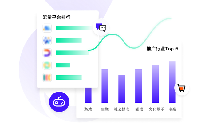 网站托管