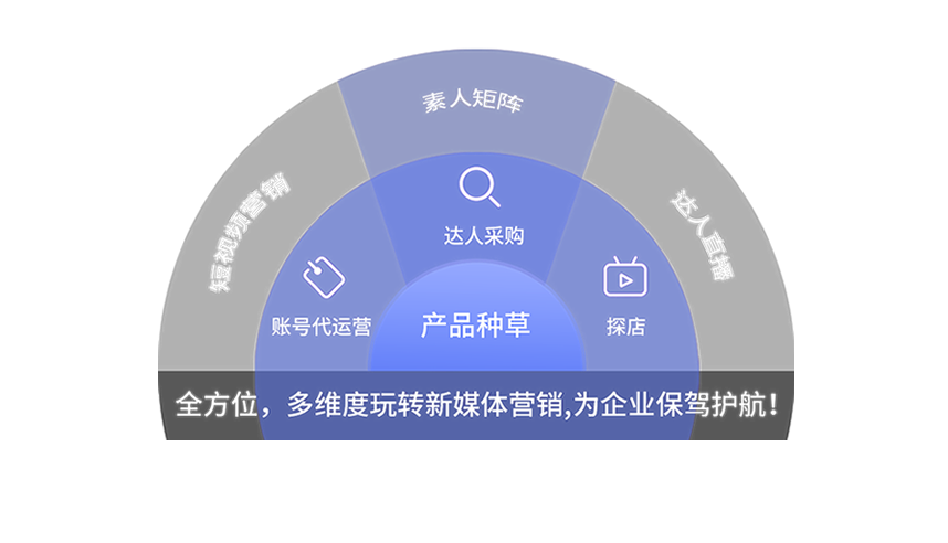 北京云无限公司