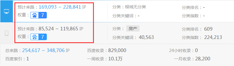 网站优化